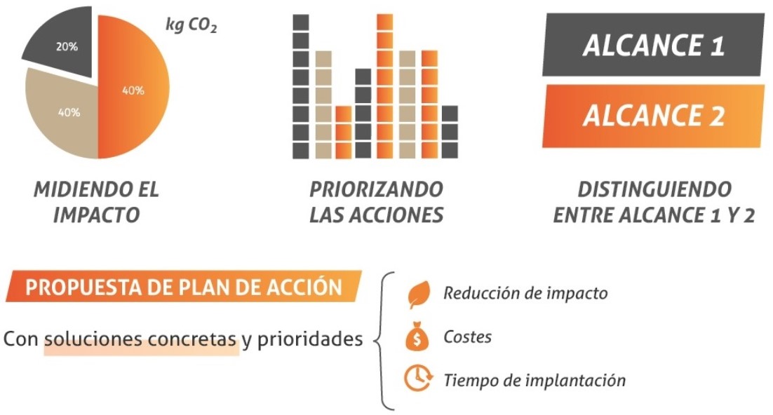 EL AYUNTAMIENTO DE VALORIA LA BUENA SE ADHIERE A LA PLATAFORMA #AYUNTAMIENTOS POR EL CLIMA 0005