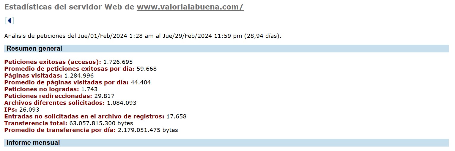ESTADISTICASWEB FEB24